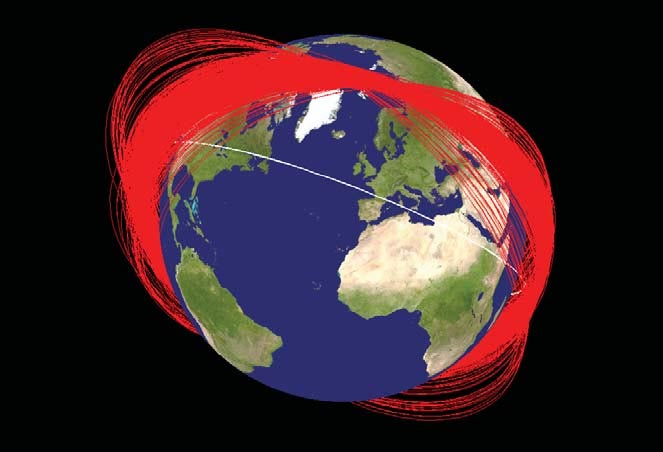 Los escombros de un solo satélite destruido pueden esparcirse rápidamente, como se ve en esta imagen que muestra las órbitas de los escombros de un satélite chino un mes después de que fuera destruido en 2007. Crédito: Oficina del Programa de Escombros Orbitales de la NASA