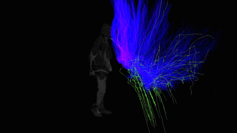 Visualización de la propagación de gotitas al toser. Las gotas están codificadas por colores por tamaño. Rojo = grande, verde = mediano, azul = pequeño, violeta = muy pequeño. Crédito: Shrey Trivedi et al, Universidad de Cambridge