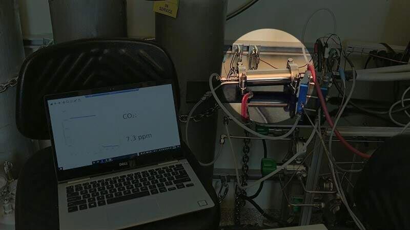 Esta imagen muestra el sistema electroquímico desarrollado por el grupo Yan. Dentro de la carcasa de metal cilíndrica resaltada que se muestra se encuentra el novedoso módulo enrollado en espiral del equipo de investigación. A medida que se alimenta hidrógeno al dispositivo, impulsa el proceso de eliminación de dióxido de carbono. El software de la computadora portátil traza la concentración de dióxido de carbono en el aire después de pasar por el módulo. Crédito: Universidad de Delaware